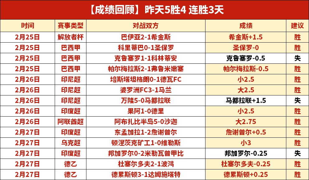 Paper,续写辉煌,勇攀,博天堂,彩票平台,在线购彩,快速开奖,安全投注