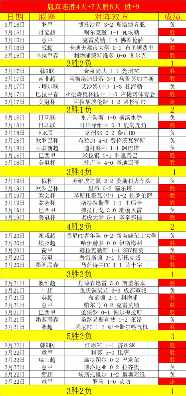 莱昂纳多有,望成为上海,海港新成员,博天堂,彩票平台,在线购彩,快速开奖,安全投注