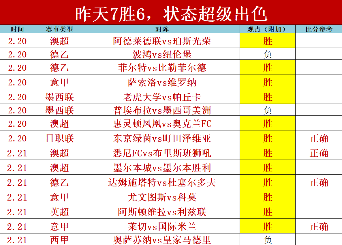 揭秘阿森纳,负背后的真,实战意之谜,博天堂,彩票平台,在线购彩,快速开奖,安全投注