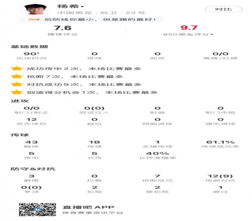 NBA,日季后赛精,彩对决,博天堂,彩票平台,在线购彩,快速开奖,安全投注