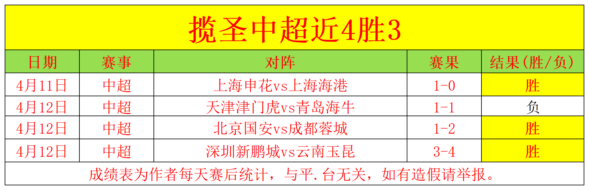 国门告急,颜骏凌失误,连累,博天堂,彩票平台,在线购彩,快速开奖,安全投注