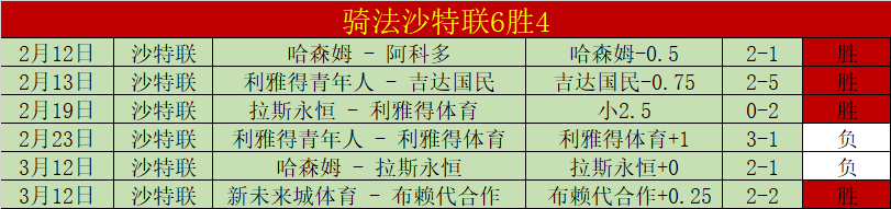 武磊接受降,年薪降至中,超最高薪资,博天堂,彩票平台,在线购彩,快速开奖,安全投注