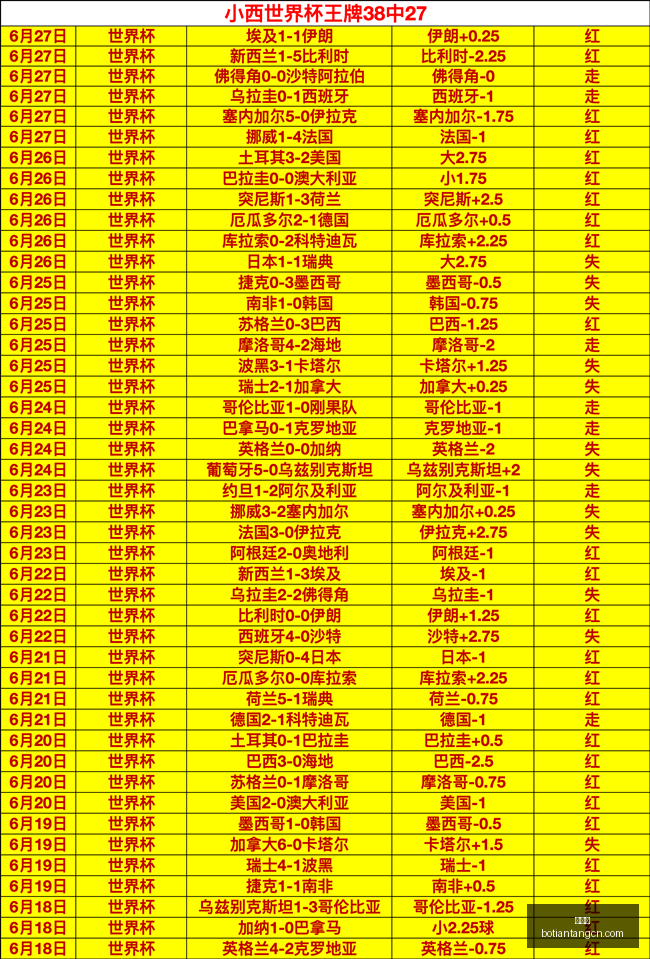 博天堂,彩票平台,在线购彩,博天堂,彩票平台,在线购彩,快速开奖,安全投注