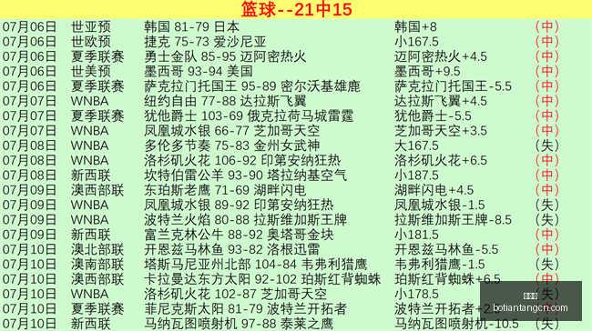 博天堂,彩票平台,在线购彩,博天堂,彩票平台,在线购彩,快速开奖,安全投注