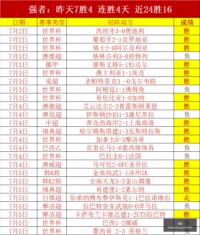 博天堂,彩票平台,在线购彩,博天堂,彩票平台,在线购彩,快速开奖,安全投注