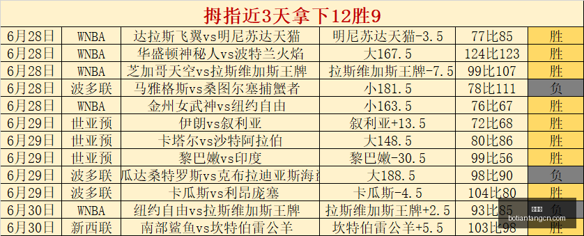博天堂,彩票平台,在线购彩,博天堂,彩票平台,在线购彩,快速开奖,安全投注