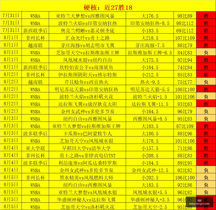 博天堂,彩票平台,在线购彩,博天堂,彩票平台,在线购彩,快速开奖,安全投注