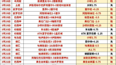 蓝月亮客场挑战，大乐透期号专家质合推荐，人员变动能否夺三分