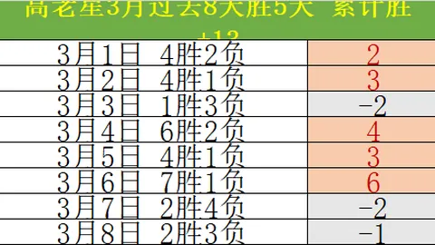 梦想同行 力行开创 中国体育2024新篇章