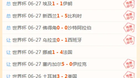 足球盛宴阿根廷4胜3负，决战佛得角，能否逆袭夺冠