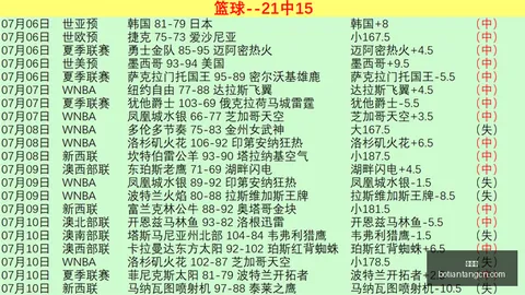 博天堂 052521 4