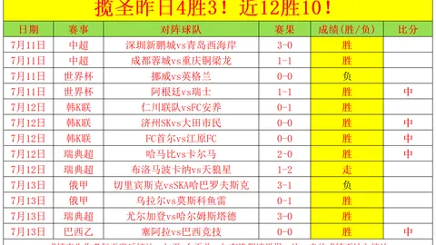 博天堂彩票平台突发变动结果已公布