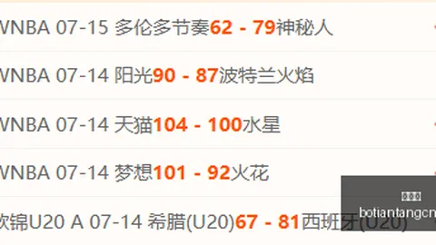 博天堂 ，在线购彩，053644 58