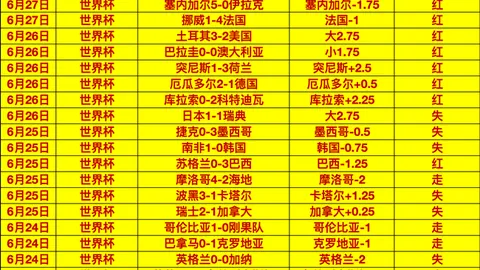博天堂彩票平台数据冲到054334引发关注